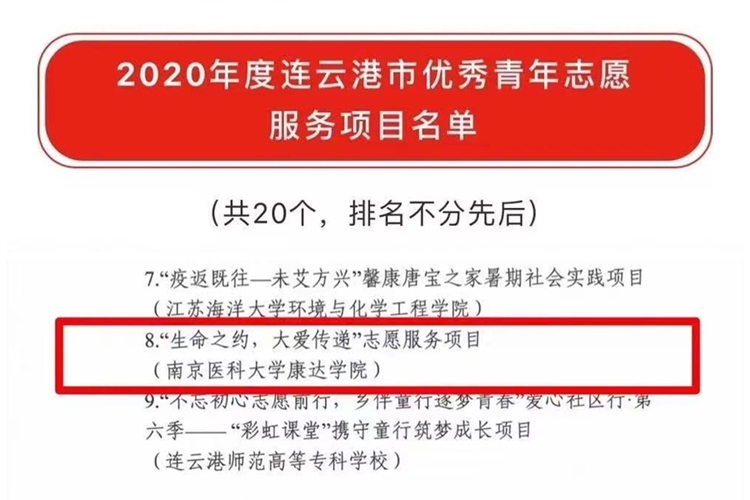 南京醫(yī)科大學(xué)康達學(xué)院在2020年度連云港市青年志愿者評選表彰工作中榮獲佳績